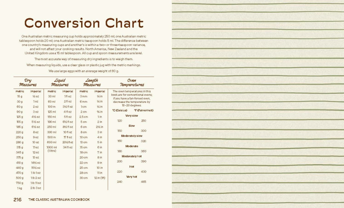 The Classic Australian Cookbook 2nd Edition