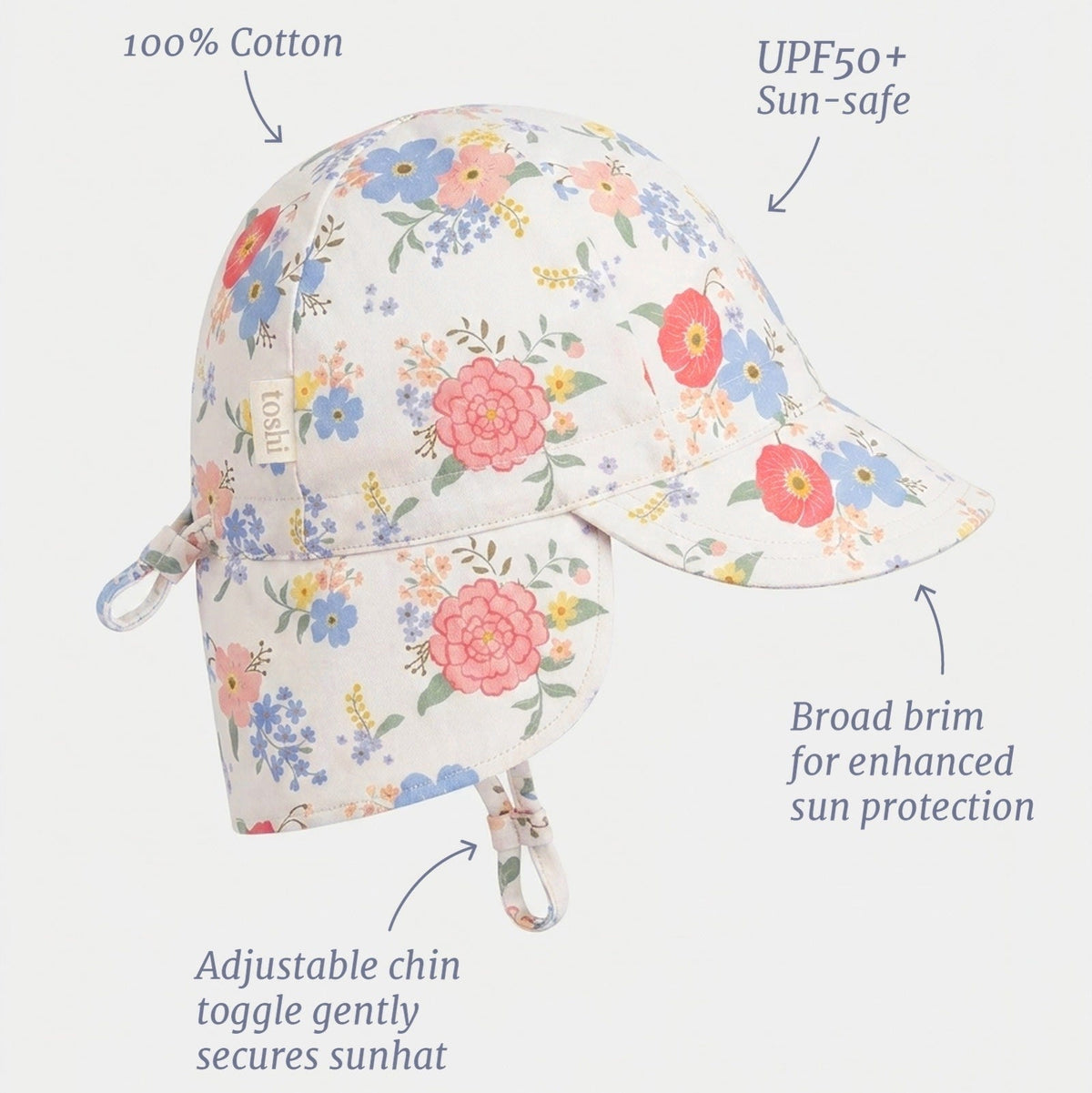 Field Flowers Arcadia Flap Cap
