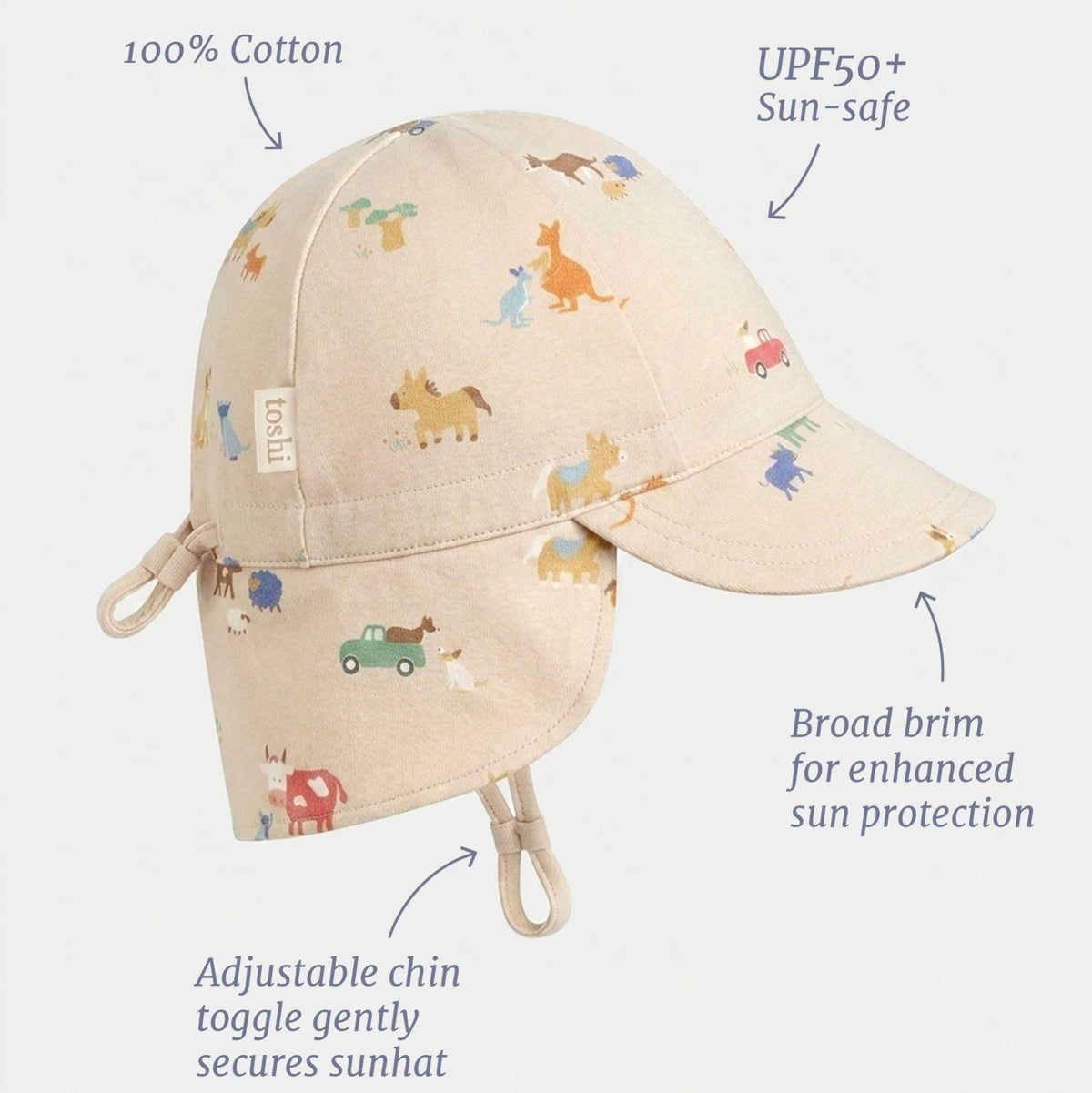 Station Hands Arcadia Flap Cap