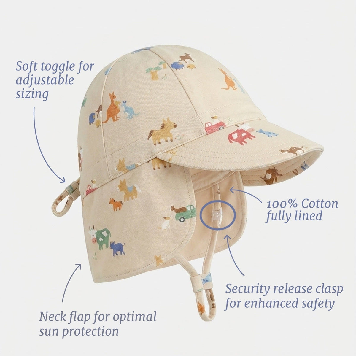 Station Hands Arcadia Flap Cap