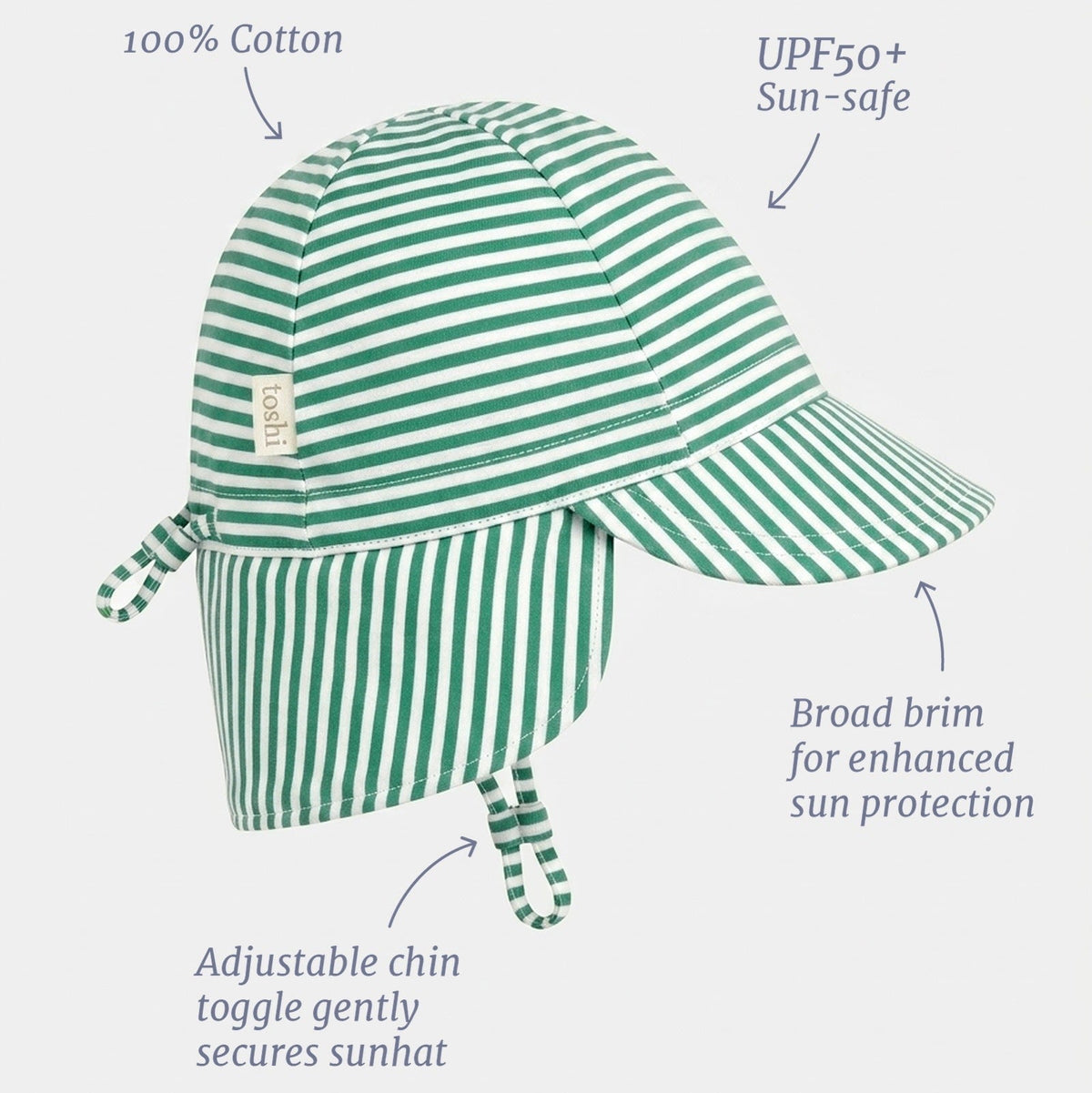 Pistachio Mini Flap Cap