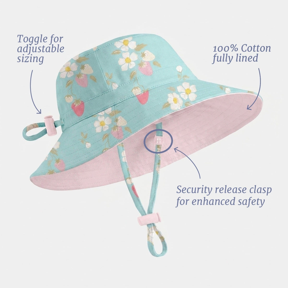 Strawberry Fields Aqua Sunhat