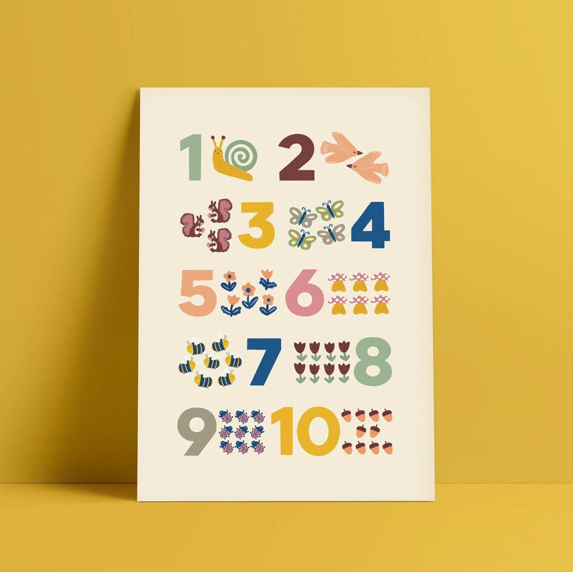 1-10 Numbers Print